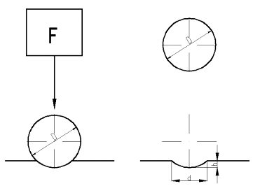 HBS-3000CM彩屏觸摸數(shù)顯布氏硬度計